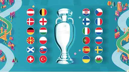 EURO – Giải vô địch bóng đá châu Âu 