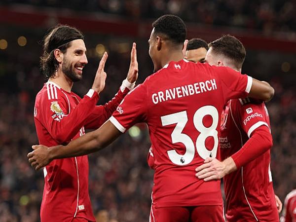 Lịch sử Aston Villa đối đầu Arsenal